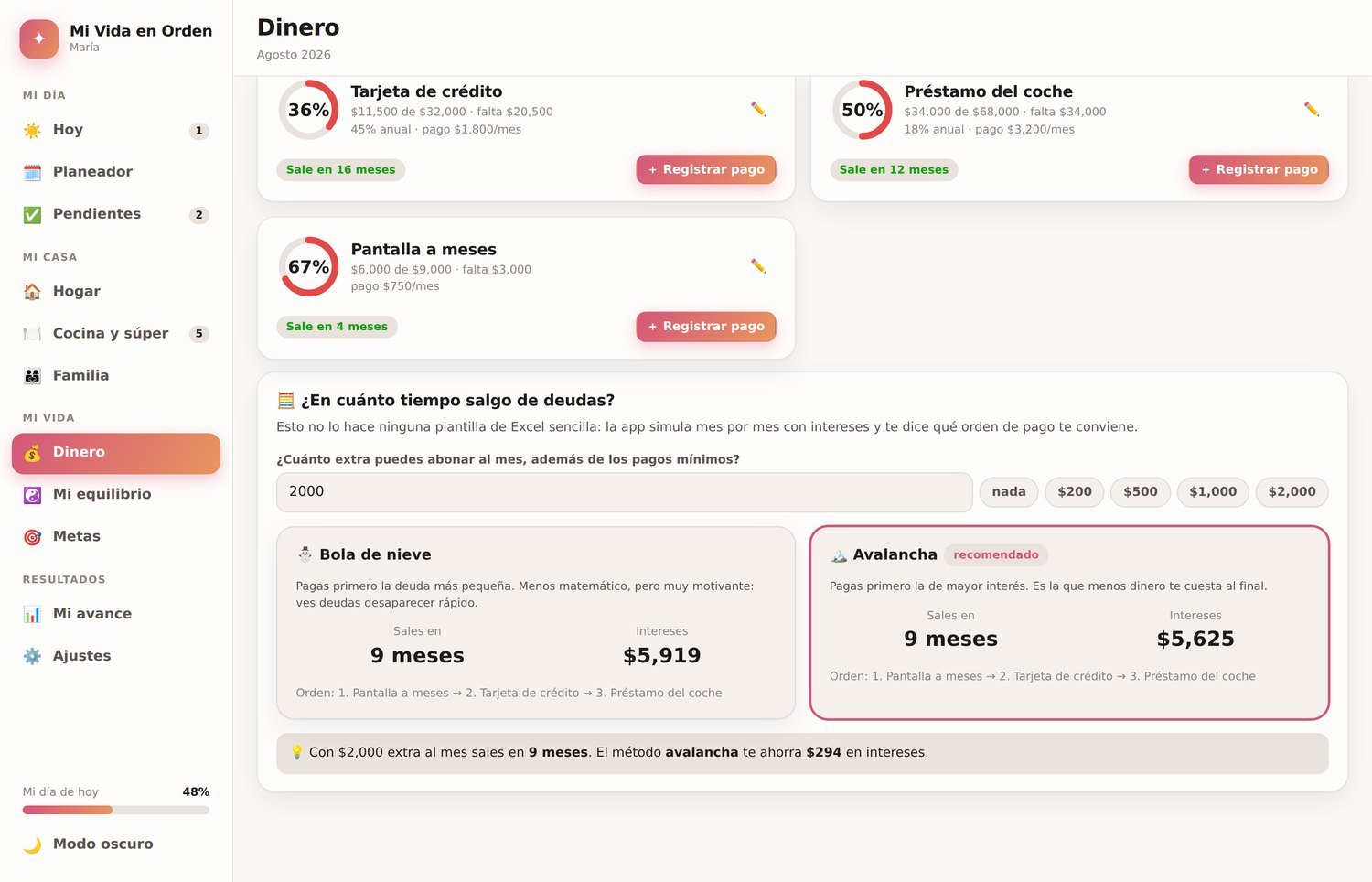 Simulador de deudas comparando el método bola de nieve contra avalancha, con meses e intereses